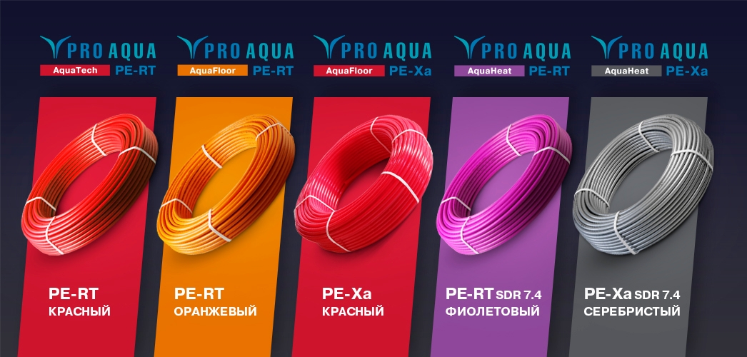 AquaHeat, AquaFloor и AquaTech