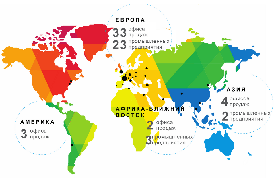 Атлантик Неман - Aquatherm Moscow 2023